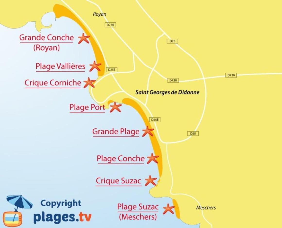 A 2 Pas De La Plage De La Vallieres Saint-Georges-de-Didonne Εξωτερικό φωτογραφία